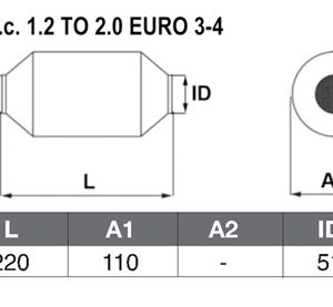 CATALIZADOR UNIVERSAL EURO 3-4